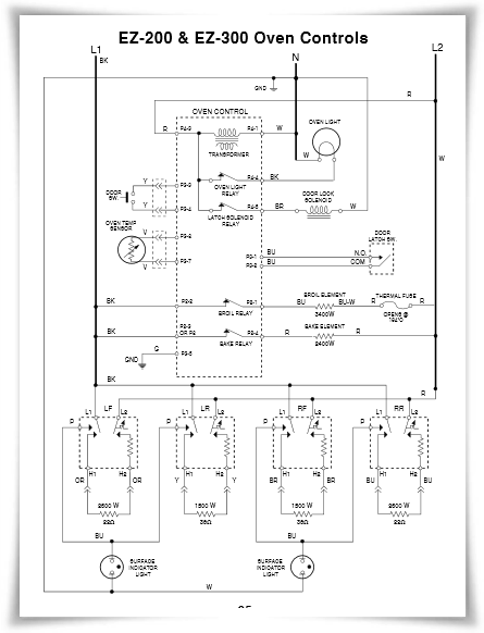 Whirlpool 465 Manual and Electric Range Wiring Diagram - Manual Centre