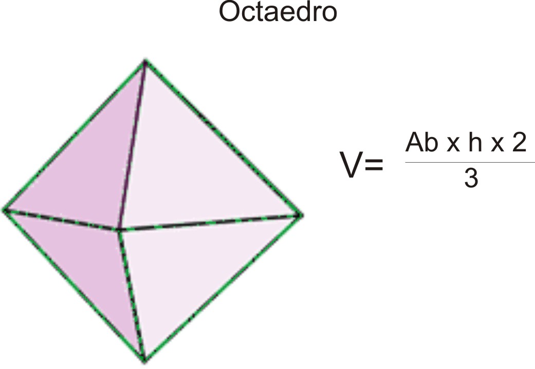 El Dibujo Técnico y las Obras Civiles. Volumen de los Cuerpos Geométricos