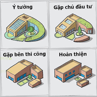 Công trình thực tế khiến chàng kiến trúc sư khóc thét kiến trúc sư khóc thét khi nhìn thấy công trình thi công xong