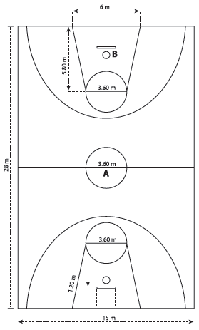 Gambar Dan Ukuran Lapangan Bola Basket Beserta 