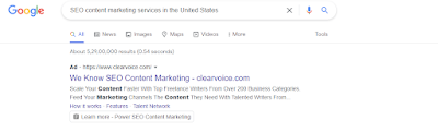 Google Ads v/s Organic search