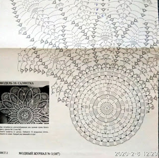The large, round doily
