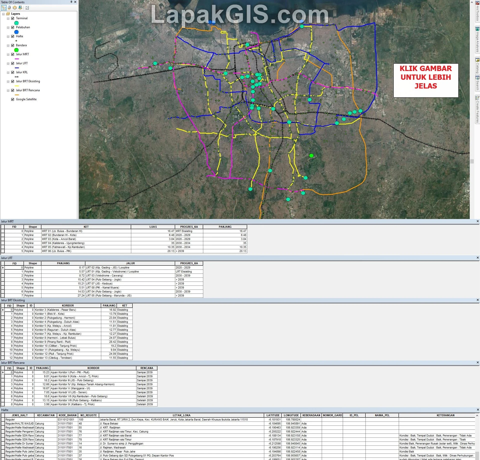 Data Shapefile MRT, LRT dan BRT Jakarta