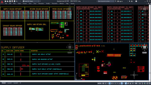  AutoCAD Blocks for HVAC Design [DWG]