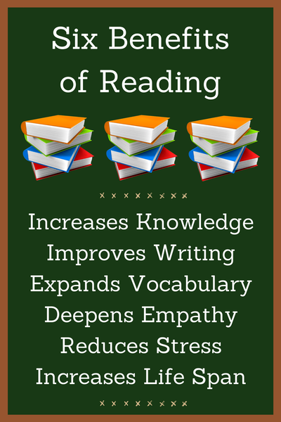 Worksheets about the internet. Презентация на тему book in our life. Презентация на тему books. Reading in our life. Books in our life топик.