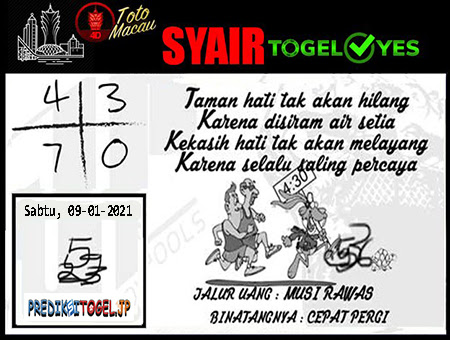 Syair Togel Yes Macau Sabtu 09 Januari 2021 Archives Prediksi Master Togel Hari Ini Singapura Hongkong Sidney Jp Syair Togel Yes Macau Sabtu 09 Januari 2021 Archives Prediksi Master Togel Hari Ini Singapura Hongkong Sidney Jp