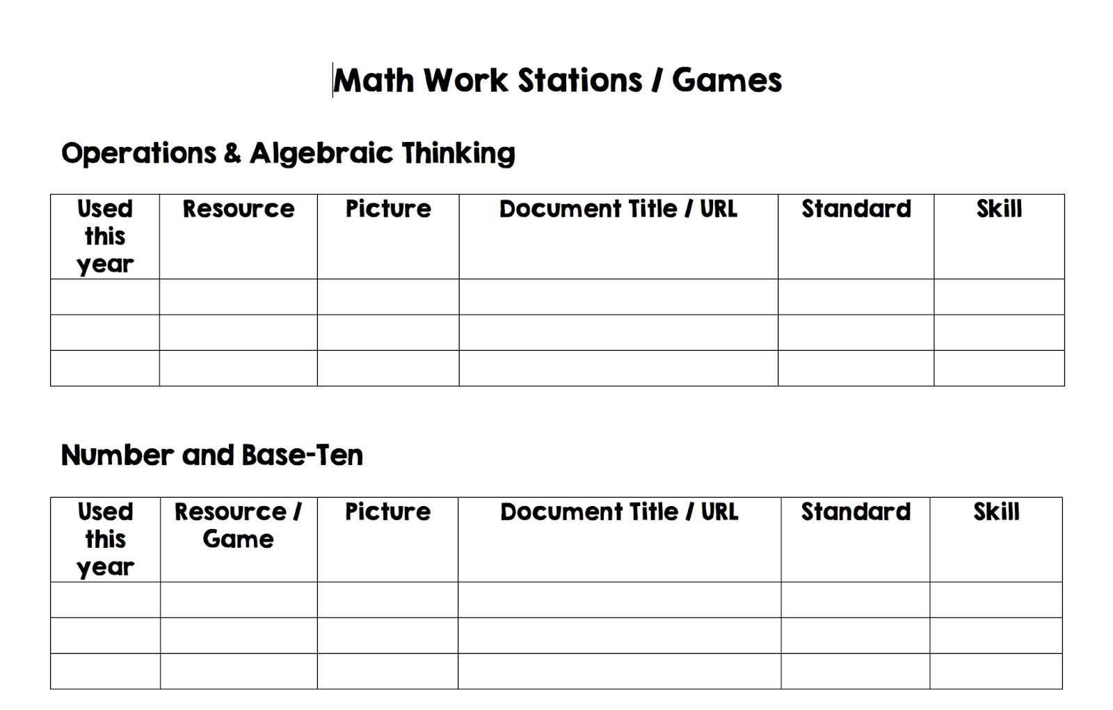 Who's Who and Who's New: Organizing Digital Teaching Materials