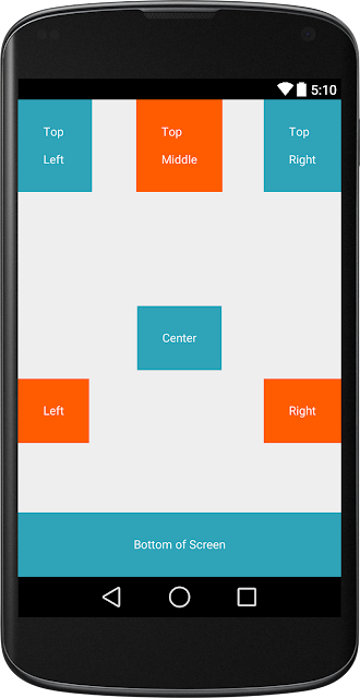 Relative Layout - Views Position in Android