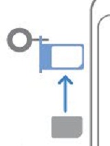 Pixel 4a 5G SIM Card Siz