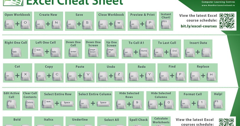 PASA EL RATO Atajos Del Teclado Para Excel pasa-el-rato-atajos-del-teclado-para-excel