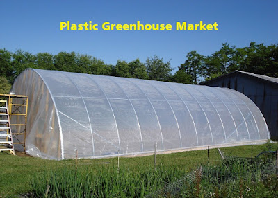 Plastic Greenhouse Market