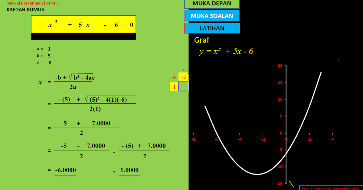 Soalan Persamaan Linear Serentak / Contoh Soalan Persamaan Linear