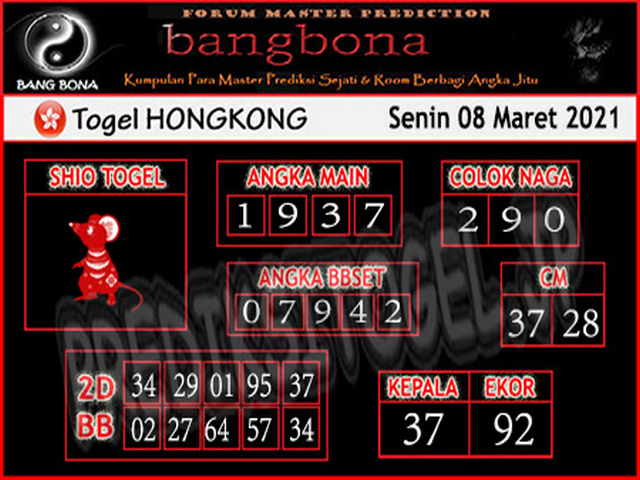 forum syair hk Meloditogel