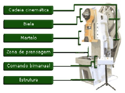 19 - Pragas e Eventos