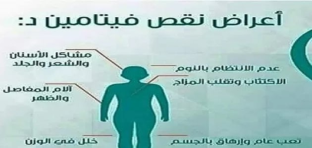 اعراض نقص فيتامين د