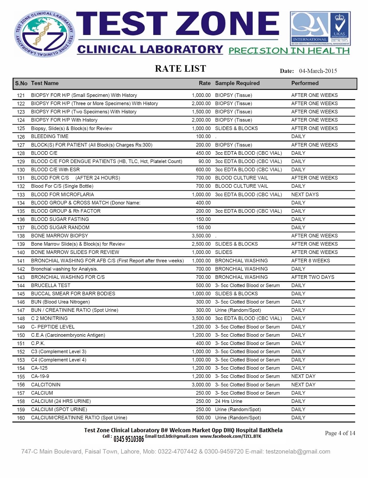 TEST ZONE Clinical Laboratory Collection Center Batkhela Rate List