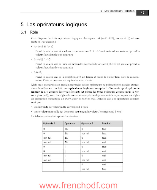 Apprendre Dev C++ Pdf Apprendre Dev C++ Pdf