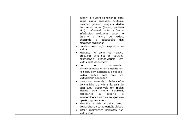 BNCC LÃNGUA PORTUGUESA 1º AO 5º ANO - 2021 PROPOSTA%2BCURRICULAR%2BL%25C3%258DNGUA%2BPORTUGUESA%2B1%25C2%25BA%2BAO%2B5%25C2%25BA%2BANO page 0060
