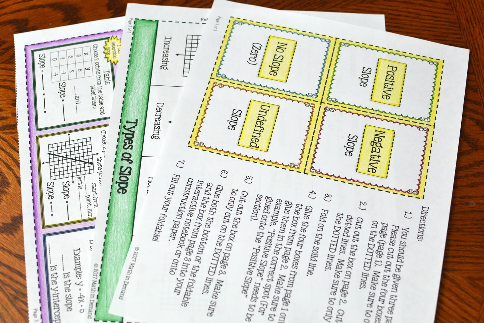math-in-demand-types-of-slope-foldable-positive-negative-zero-and