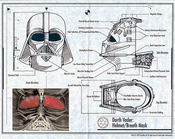 Detalles máscara/casco de Darth Vader