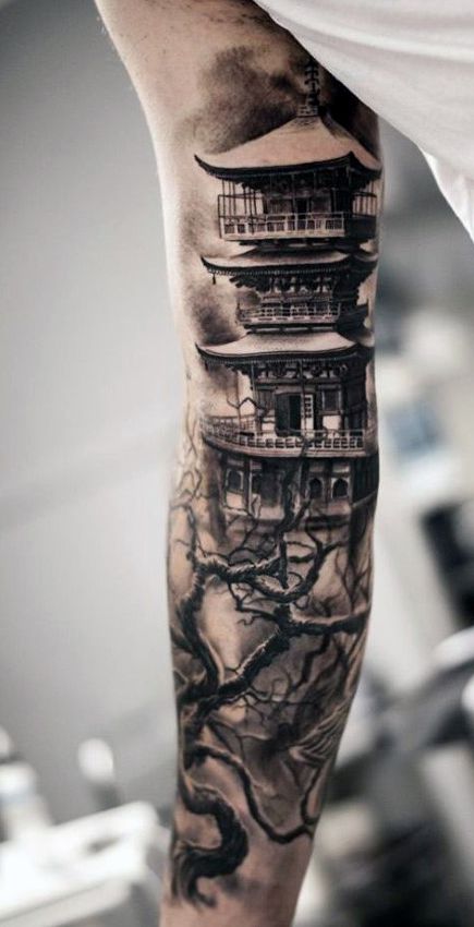Arm Tattoos For Men - Designs and Ideas for Guys | Fashion And Tattoo's