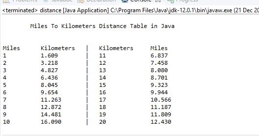 Free Programming Source Codes and Computer Programming Tutorials: Miles ...