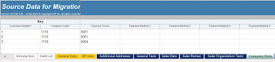 SAP HANA Tutorial and Material, SAP HANA Certification, SAP HANA Learning, SAP HANA Exam Prep, SAP HANA Career, SAP HANA Study Material