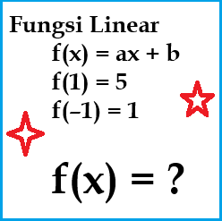 Contoh Soal dan Pembahasan Mencari Rumus Fungsi Linear Jika Diketahui
