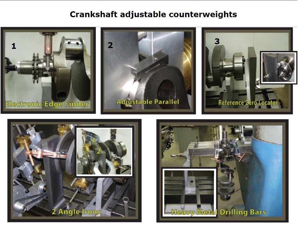 Crankshaft adjustable counterweights