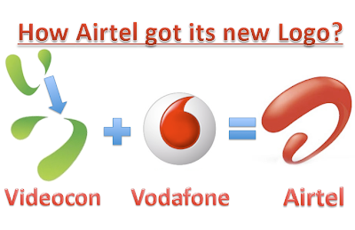 how airtel got its new logo?