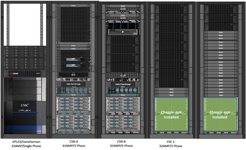 vplex stencils visio - photo #26