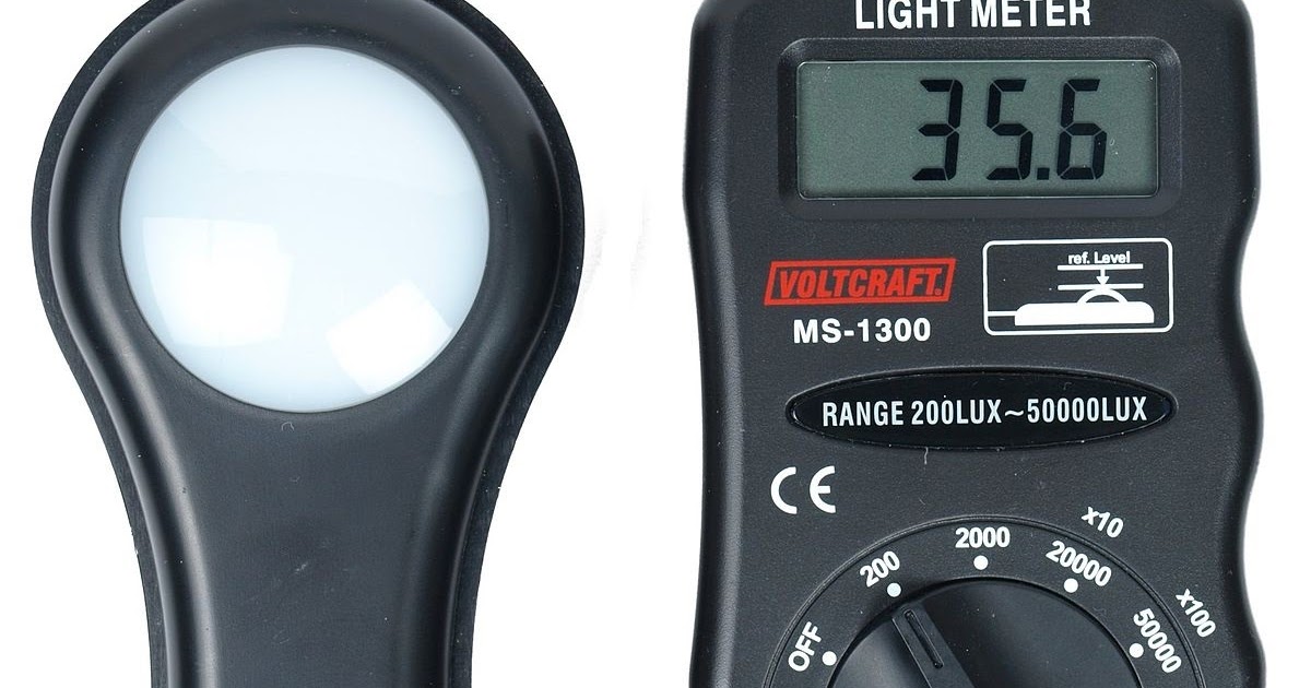 All Important Geography Tools with Images Geographical Tools