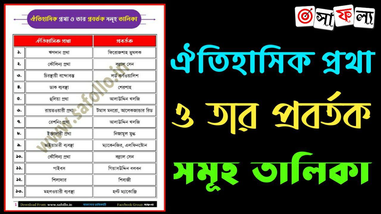 ঐতিহাসিক প্রথা ও তার প্রবর্তক সমূহ তালিকা PDF List of Historical