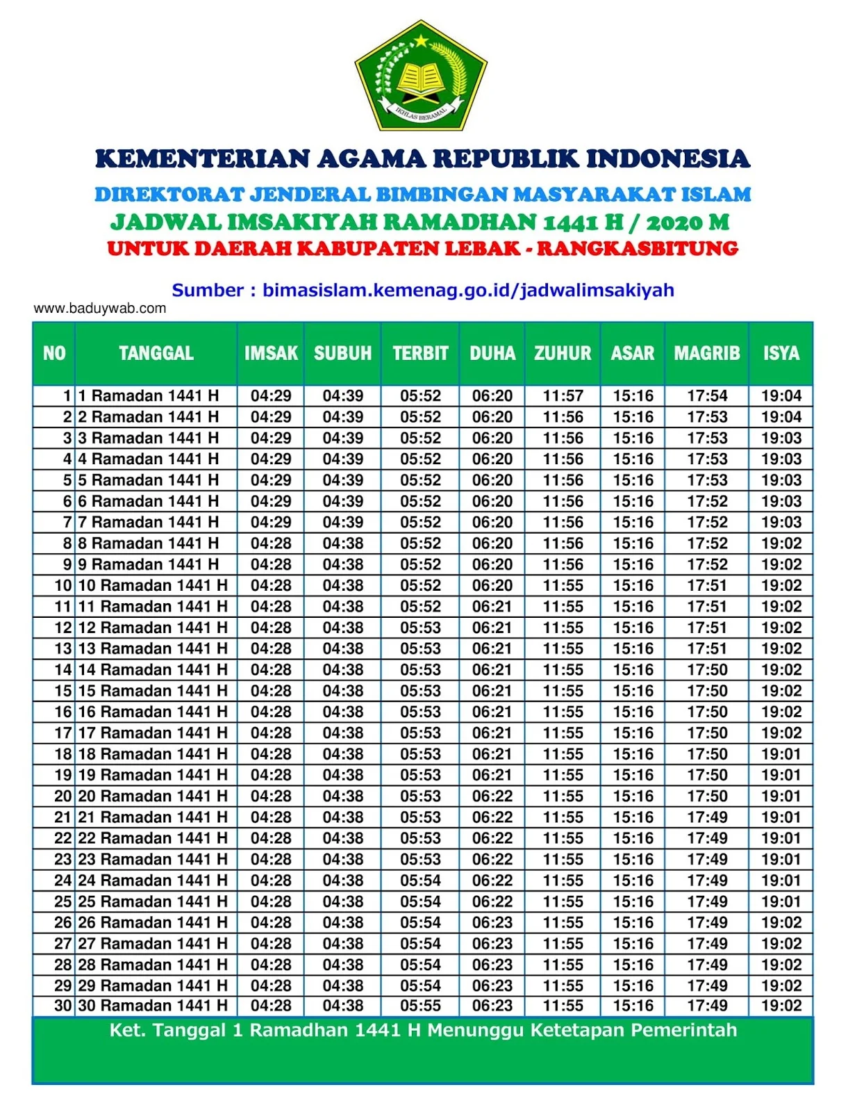 Jadwal Puasa Ramadhan Kabupaten Halmahera Tengah H