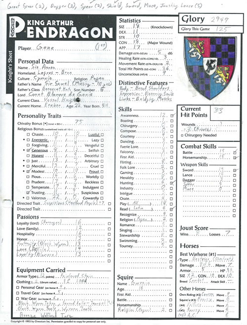 For once I had nothing to do with it