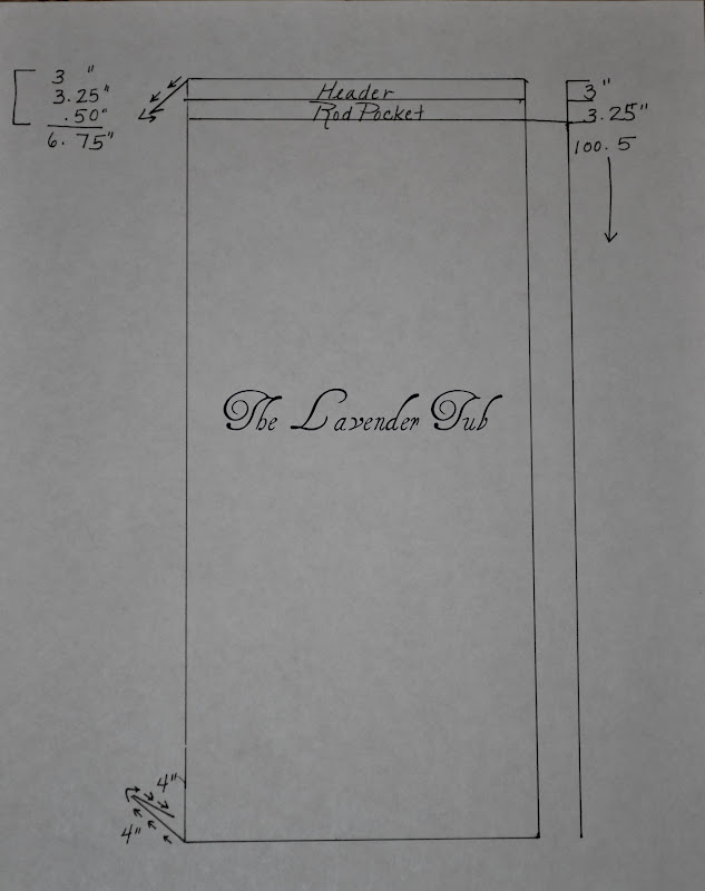 The Lavender Tub: Sewing Unlined/Lined Curtain Panels - Part 2A