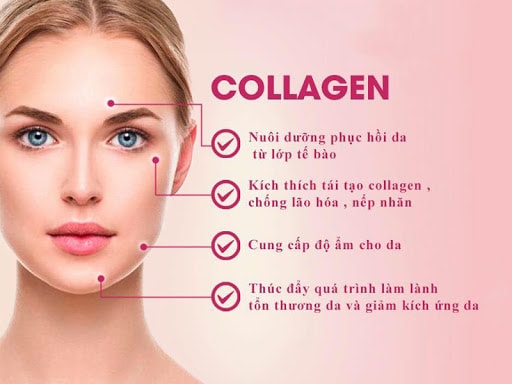 Những biện pháp tăng cường collagen trong cơ thể. Những biện pháp tăng cường collagen trong cơ thể.