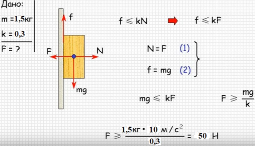 масса бруска. брусок прижат к вертикальной стене. масса бруска. брусок массой 0 2 прижат. брусок массой 0.