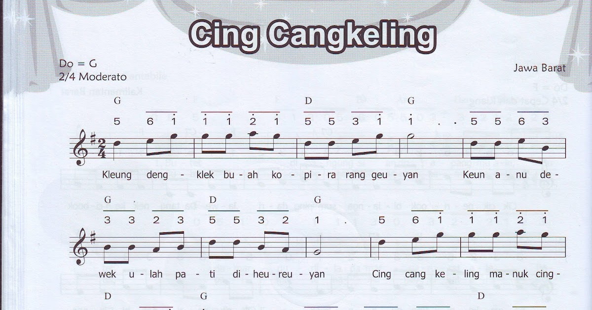 Lagu Hari Guru Lirik – Postingan Indah