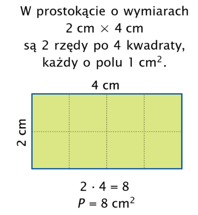 Oblicz Pole Prostokąta O Wymiarach matma nie gryzie: 25. Jednostki pola. Pole prostokąta.
