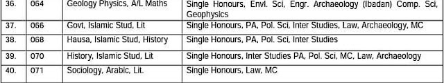 NSUK [SPS] Pre-Degree & IJMB Admission Form 2019/2020