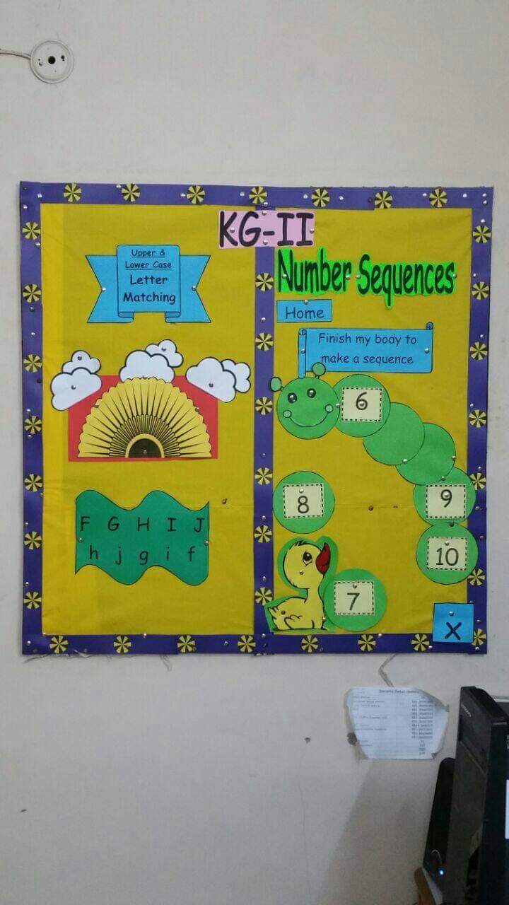 educational blog Soft board ideas for kindergarten