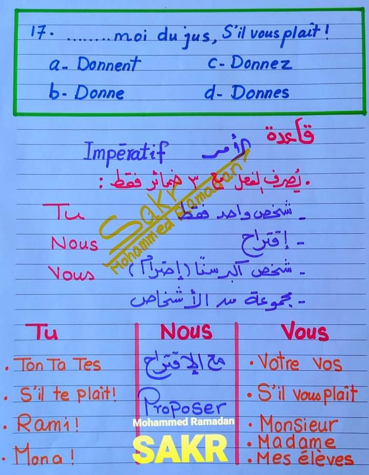 أهم ٣٠ فكرة لقواعد اللغة الفرنسية للصف الثالث الثانوى مسيو/ محمد رمضان 17