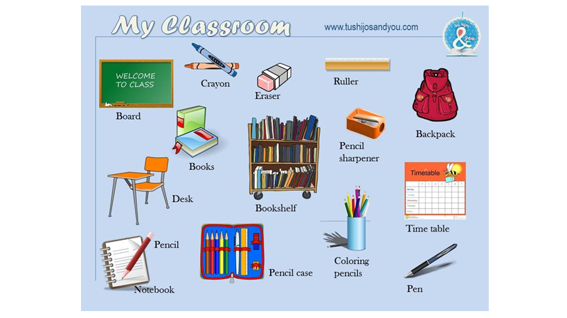 Spanish to english homework image