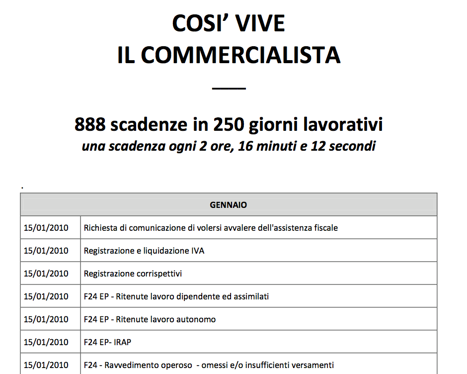 Cambiare il mondo senza prendere il Potere commercialista carnefice o