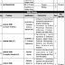 Jobs in National University of Technology NUTECH Islamabad 2020