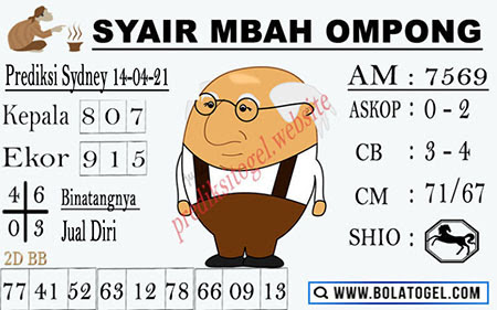 Prediksi Sydney Rabu 14 April 2021 Prediksi Togel Sidney Hari Ini Jitu Prediksi Sydney Rabu 14 April 2021 Prediksi Togel Sidney Hari Ini Jitu