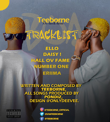 Download Full Ep: Teeborne - Backbone Ov Africa  ( Full Tracks )