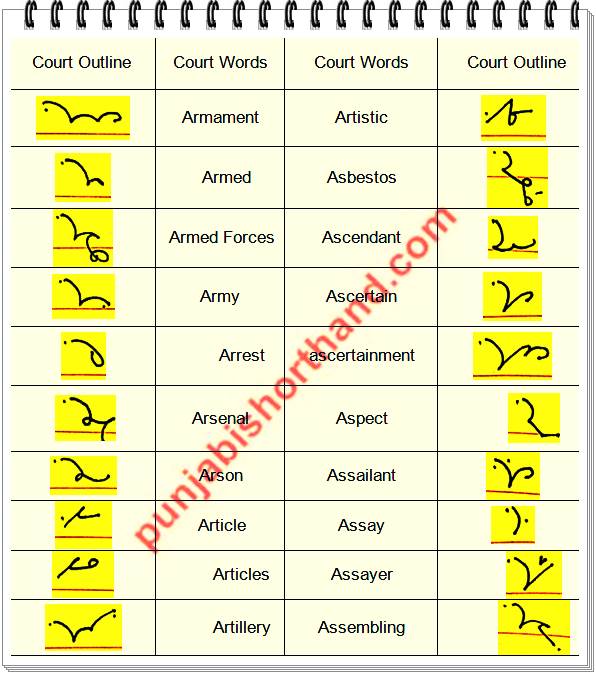 Where To Apply For A Court Appointed Attorney Where To Apply For A Court Appointed Attorney