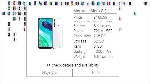 ProductChart - Mini View ProductChart - Mini View